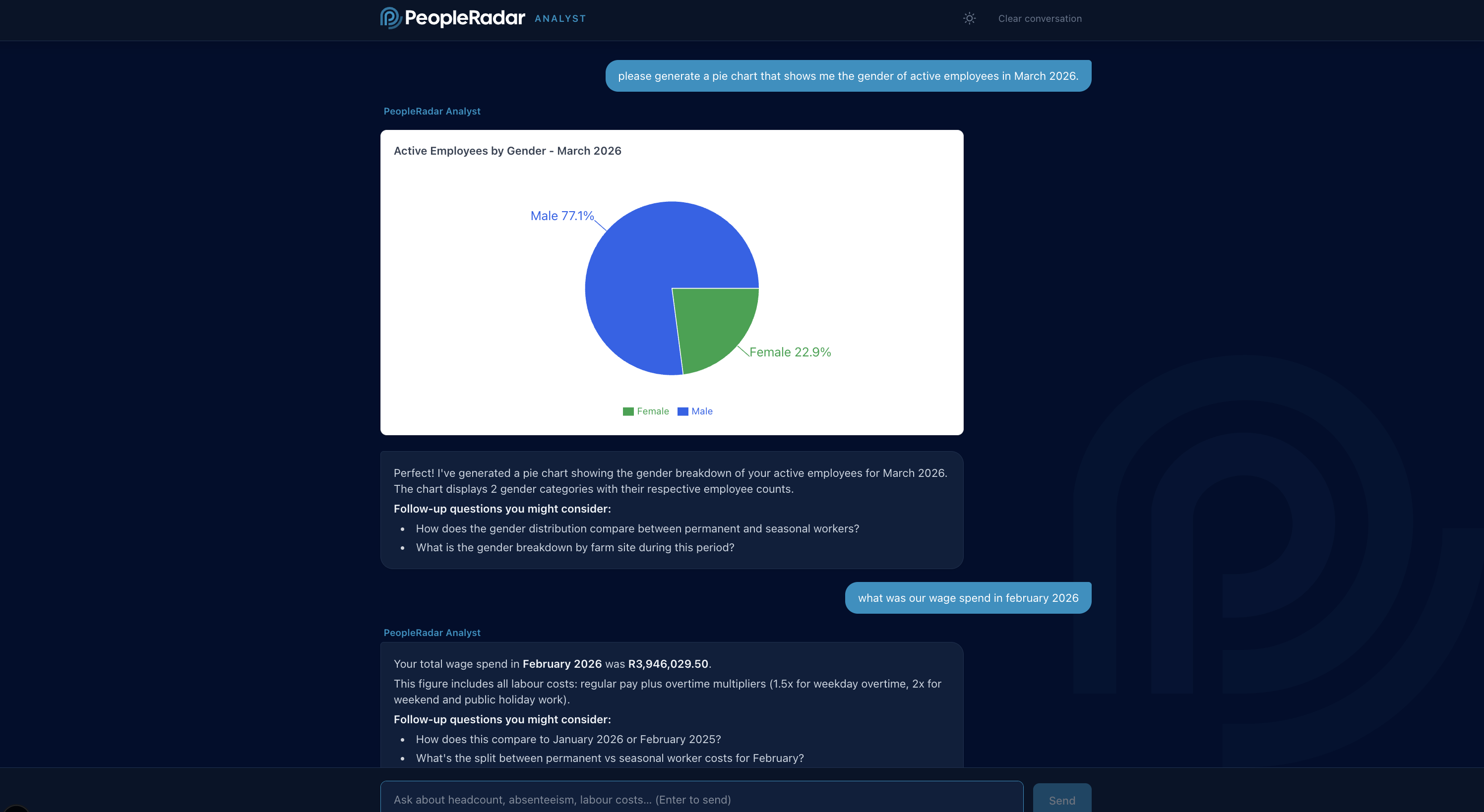 PeopleRadar AI Analyst chatbot generating workforce charts and answering payroll questions